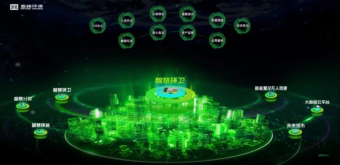 金年金字招牌(jinnian)环境荣登国家级“制造业与互联网融合发展试点示范项目”榜单，获百万奖励